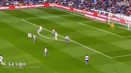 一直在改变，从未被局限，2009-2018年C罗换了几种踢法？