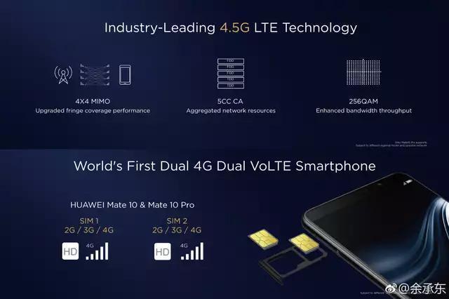 买手机4g和5g哪个合适,买手机买4g全网通还是