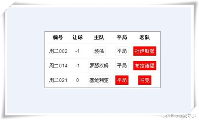 今日足球比分推荐实单欧冠,今日足球比分预测与推荐马竞