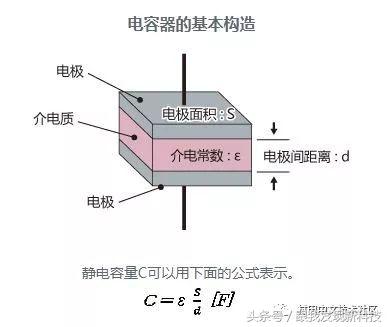 怎么解决电源供电不足,解决电力不足的方法