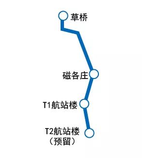 北京地铁2025年规划图超清晰版,北京地铁2025年最新地铁图