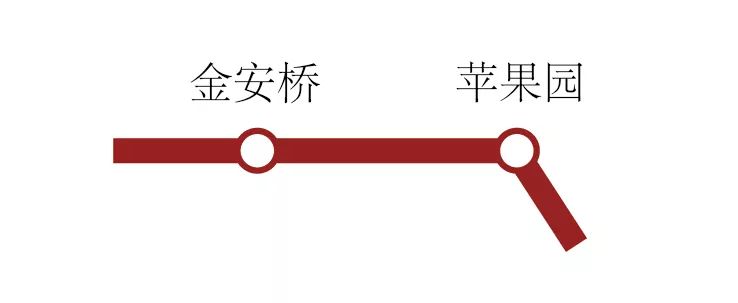 北京地铁2025年规划图超清晰版,北京地铁2025年最新地铁图