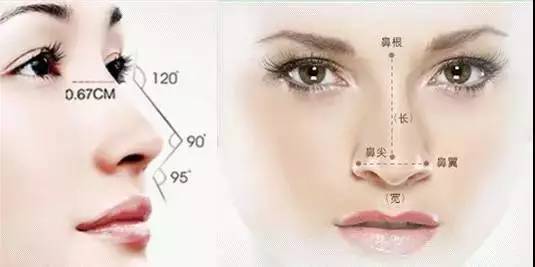 「爱美」双眼之间“一片荒芜”，鼻子一塌毁所有啊！