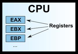 单片机汇编语言入门教程视频,汇编语言入门教程零基础