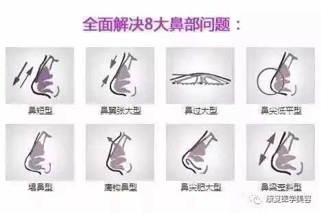 「爱美」双眼之间“一片荒芜”，鼻子一塌毁所有啊！