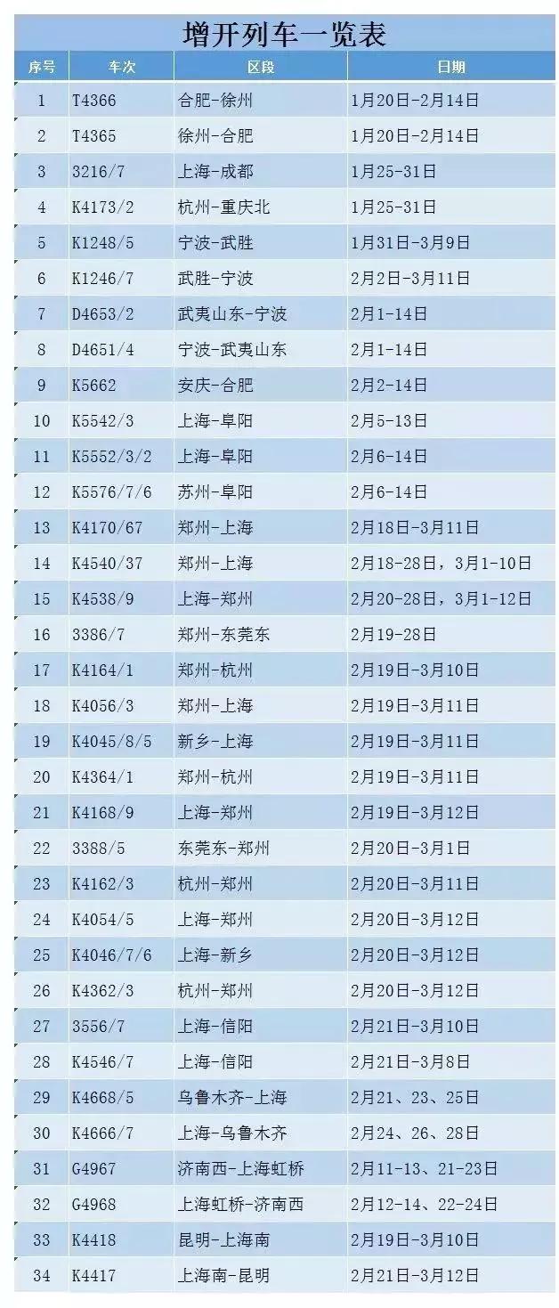 杭州坐高铁可以到的地方,杭州能坐高铁到揭阳