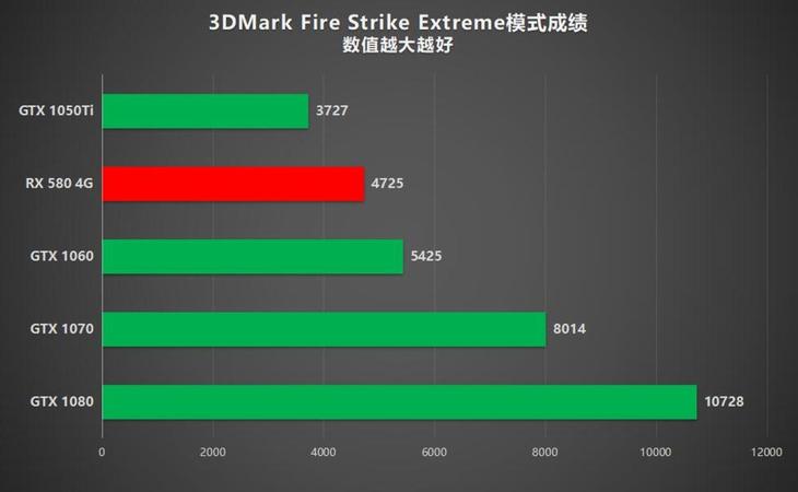 华硕玩家国度z390e参数,8核心cpu的游戏