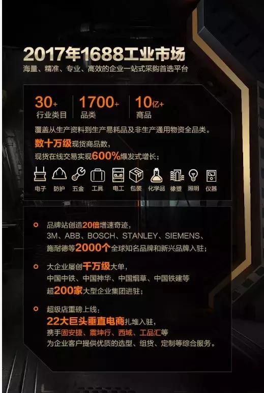 阿里巴巴超级爆发期,工业互联网阿里巴巴