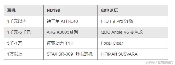 家电论坛视频,家电论坛2020