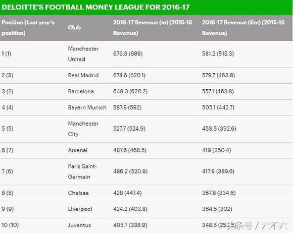 孔蒂吐槽巴萨完整版,孔蒂发脾气把球踢飞了