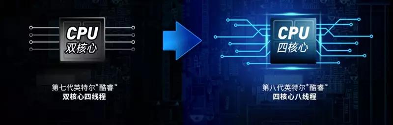 性能与轻薄不可得兼？那你应该是没有体验过VAIOS13