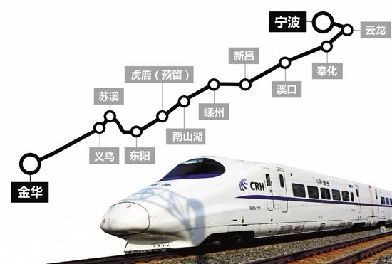 宁波gdp破万亿,2022下一个万亿城市