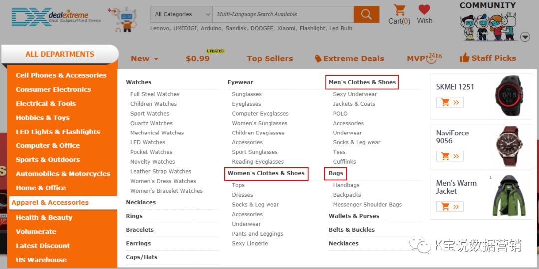 K宝跨境说｜鞋包类跨境营销指引