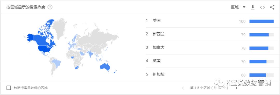 K宝跨境说｜鞋包类跨境营销指引