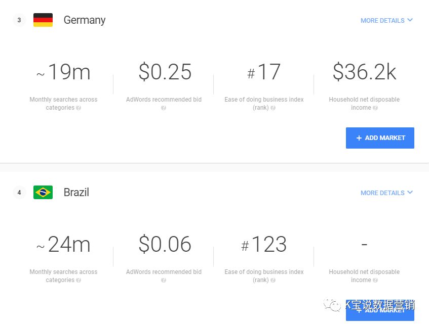 K宝跨境说｜鞋包类跨境营销指引