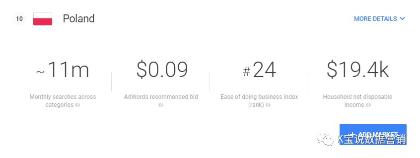 K宝跨境说｜鞋包类跨境营销指引