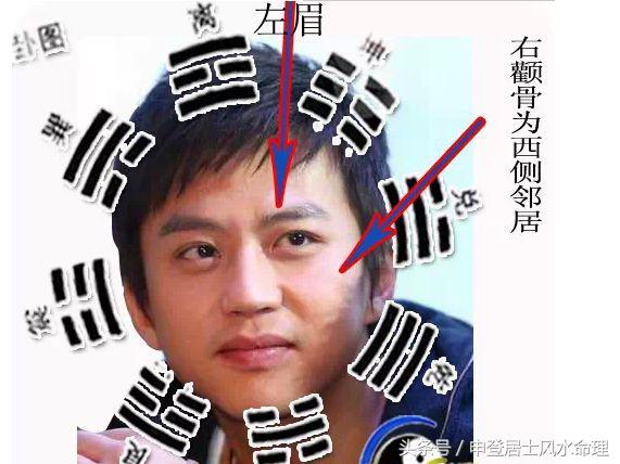 会化妆的女人真幸福,会化妆人的眉毛