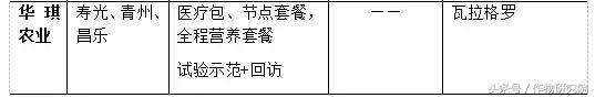 山东设施蔬菜如何在菜价跌落三成、市场遇艰下突出重围？