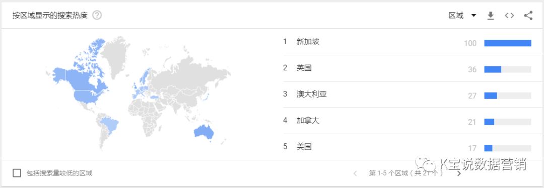 K宝跨境说｜鞋包类跨境营销指引