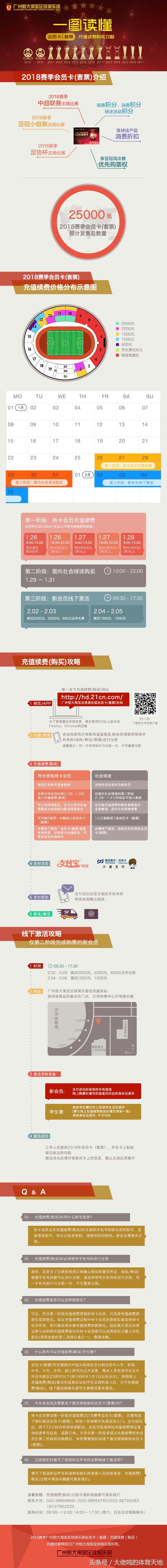 套票与引援并无直接关系，恒大俱乐部维持票价不变