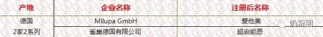 进口奶粉名单,已注册进口奶粉名单