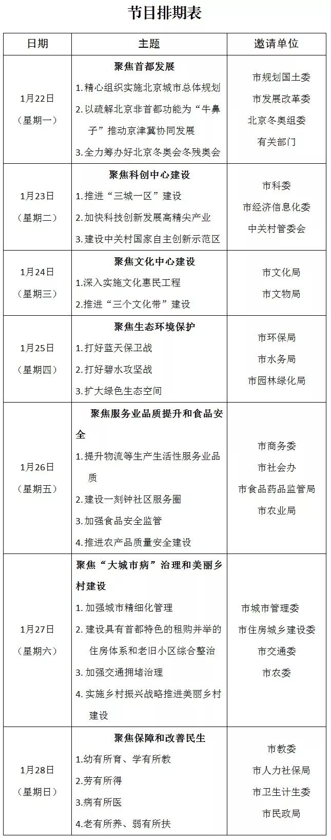 市民对话一把手,市民对话一把手的意义