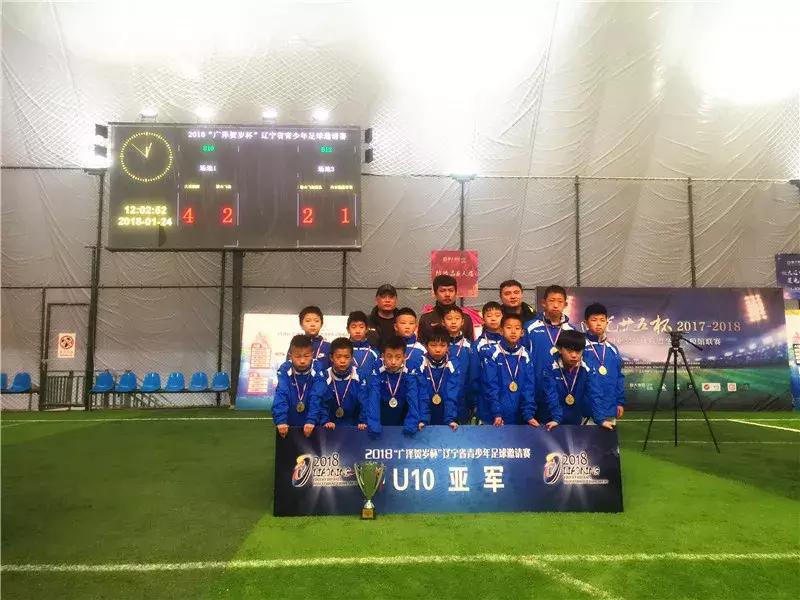 全国青少年足球锦标赛大连u18,中国青少年足球联赛辽宁赛区赛程