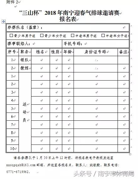 广西南宁气排球迎春杯,第八届广西排球比赛