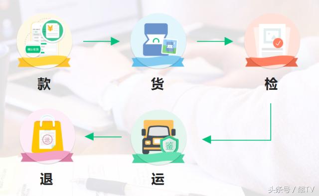 探索缅甸翡翠宝石的奇幻之旅,中国和缅甸翡翠交易市场