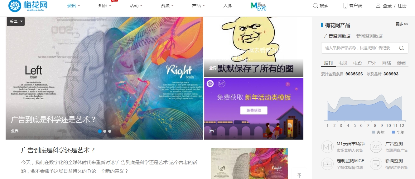 初期如何对网站进行营销,新手必看网站营销策略