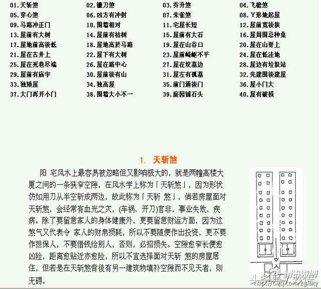 阳宅化煞100例,阳宅化煞大全500例