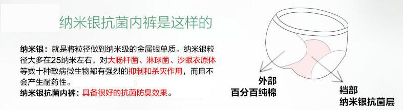 弱酸性抑菌裤,抑菌裤真的能抑菌