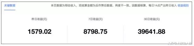 0基础0资金创业,0基础赚钱