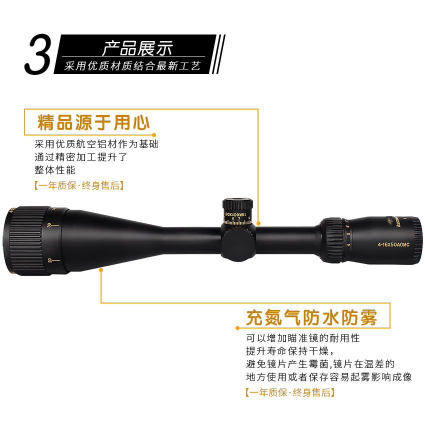 光学瞄准镜的效果,光学瞄准镜的作用