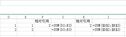 excel2002公式与函数应用宝典,excelvlookup函数公式大全讲解