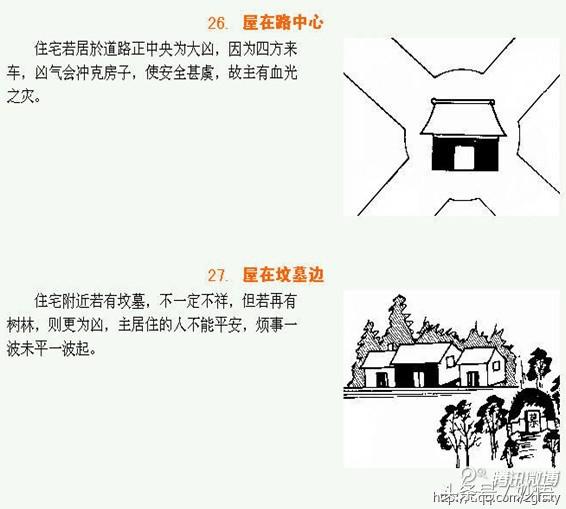 阳宅化煞100例,阳宅化煞大全500例