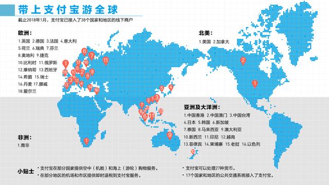 佩服！支付宝“世界地图”又添一国！去以色列可以刷支付宝啦！