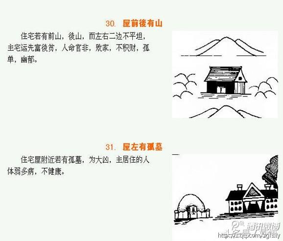 阳宅化煞100例,阳宅化煞大全500例
