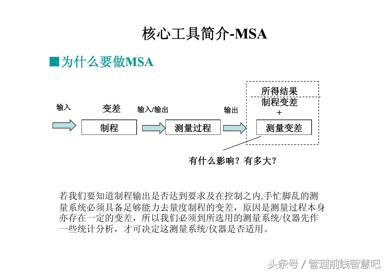 ts16949五大工具视频,ts16949五大工具顺序