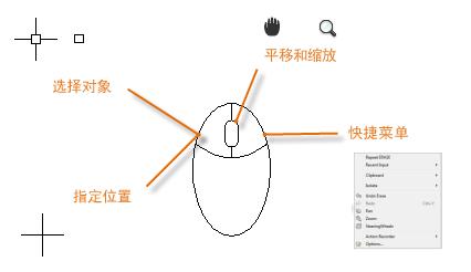 天正cad入门基础教学图纸练习,天正cad教学零基础入门9.0