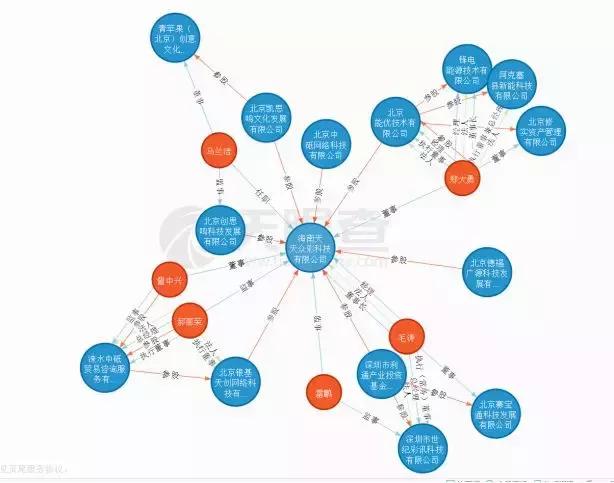 网售彩票被禁了吗,擅自网售彩票将被视为非法彩票