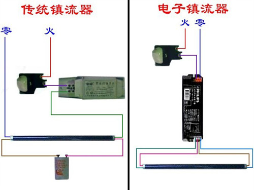 照明线路20种接法,电工接线电路图大全家装
