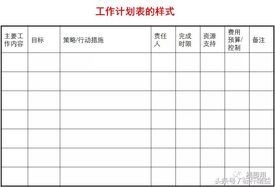 如何制定工作计划表,如何制定工作计划培训心得