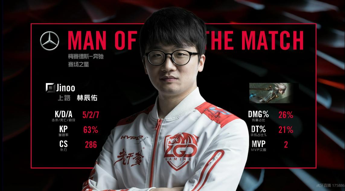 rw告捷doinb狂欢,rw银河战舰