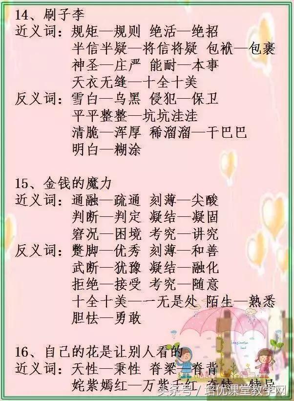 最新版小学1至6年级近反义词大全,小学1-6年级近义词反义词大全