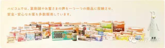 一文看懂医疗行业,一文读懂半导体产业