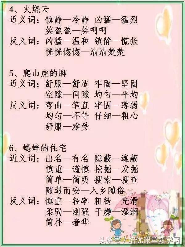 最新版小学1至6年级近反义词大全,小学1-6年级近义词反义词大全