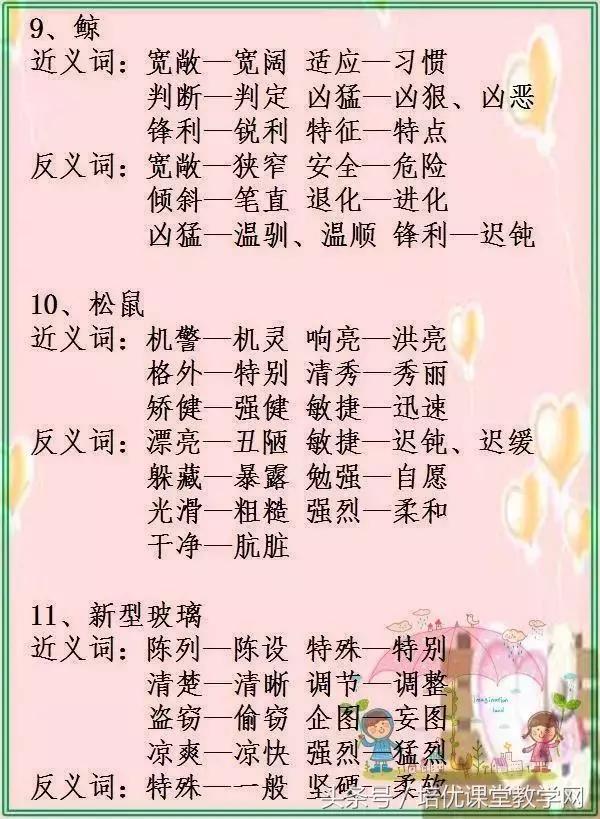 最新版小学1至6年级近反义词大全,小学1-6年级近义词反义词大全