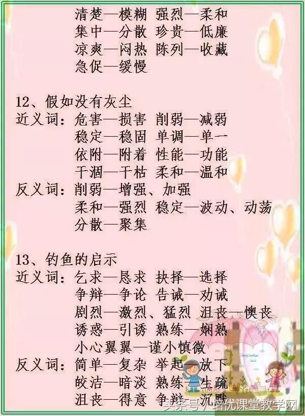 最新版小学1至6年级近反义词大全,小学1-6年级近义词反义词大全