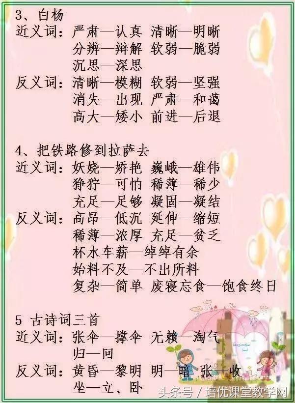 最新版小学1至6年级近反义词大全,小学1-6年级近义词反义词大全